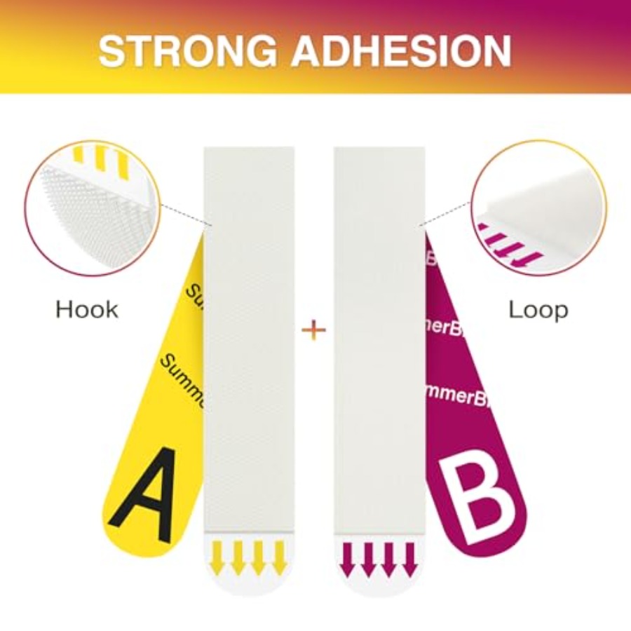 Bevestigingsstrips voor schild - Picture Hanging Strip recensie en prijs