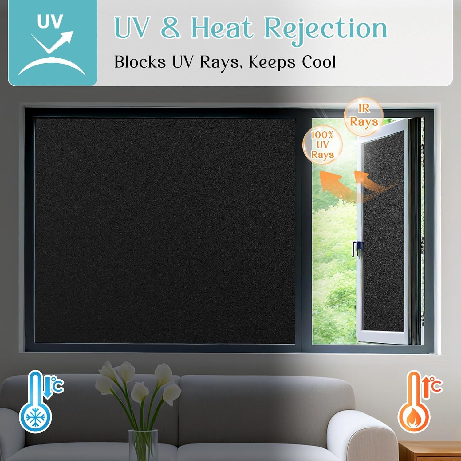 Verduisterende raamfolie set,  - Home Improvement Show recensie en prijs